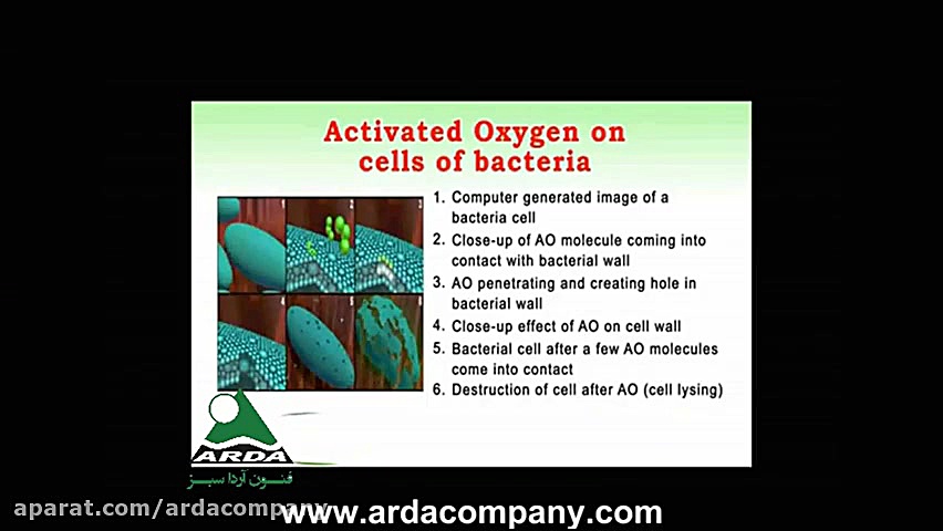 ازن ژنراتور مرغداری