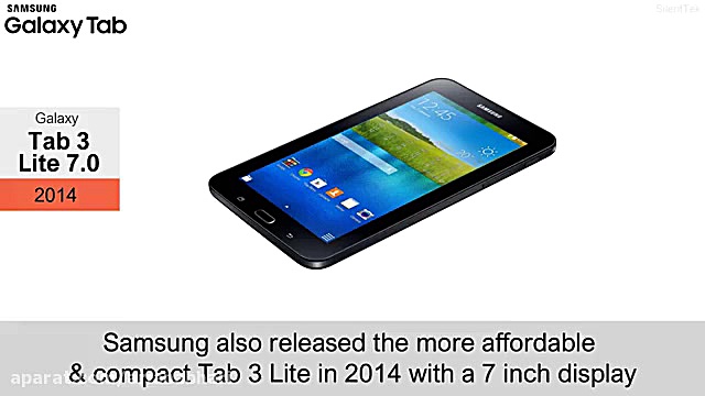 تاریخچه تبلت های سامسونگ