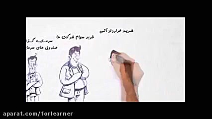 انیمیشن های الفبای بورس  آیا ب...