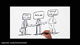 انیمیشن های الفبای بورس  نقش ن...
