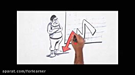 انیمیشن های الفبای بورس  معرفی...