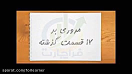 انیمیشن های الفبای بورس  مروری...