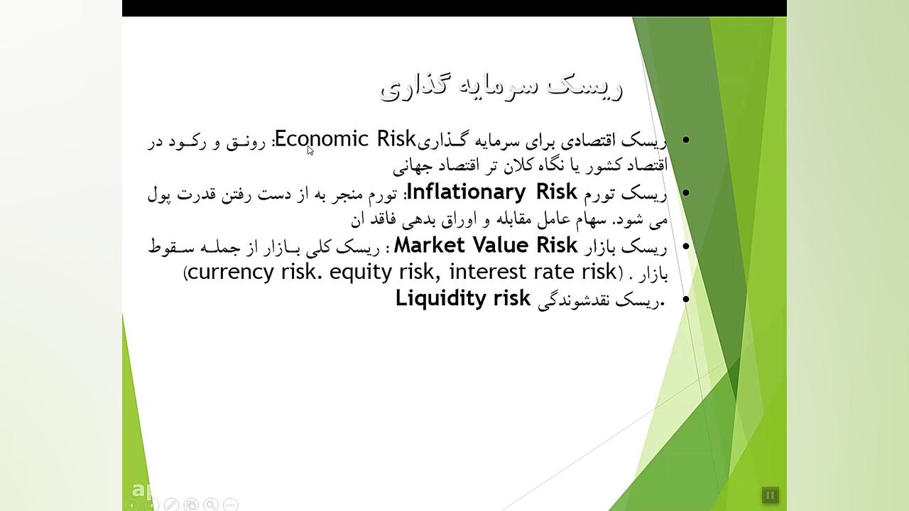 ریسک های شما در سرمایه گذاری ک...