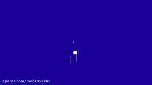 کمی بیشتر در مورد محتوا کار (...