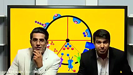 پروتئین سازی  استاد شعبانی و ش...