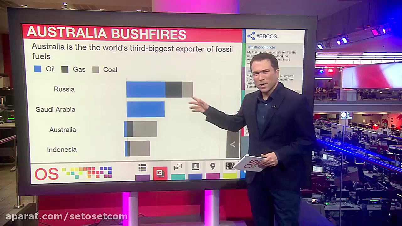 آتش سوزی در استرالیا