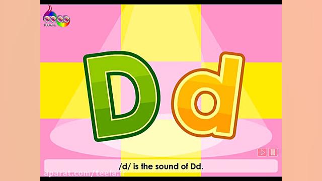 آموزش انگلیسی کودک و نوجوان  آ...