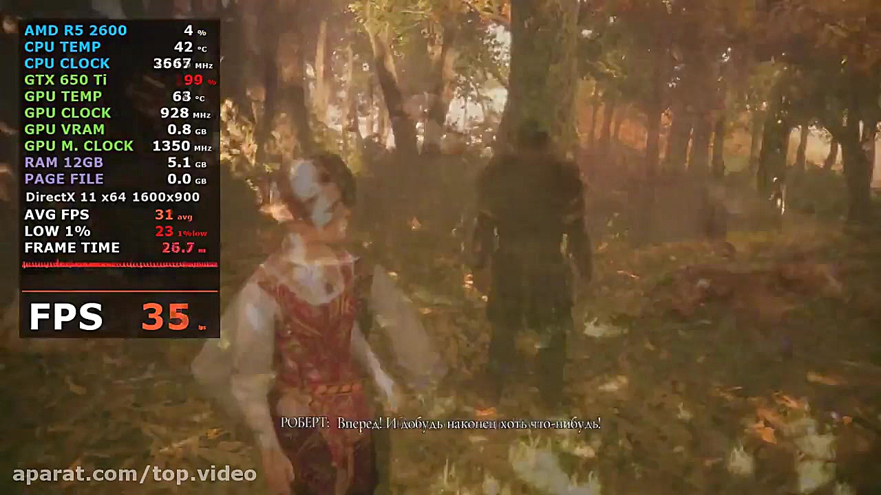 تست کارت گرافیک GTX 650 Ti