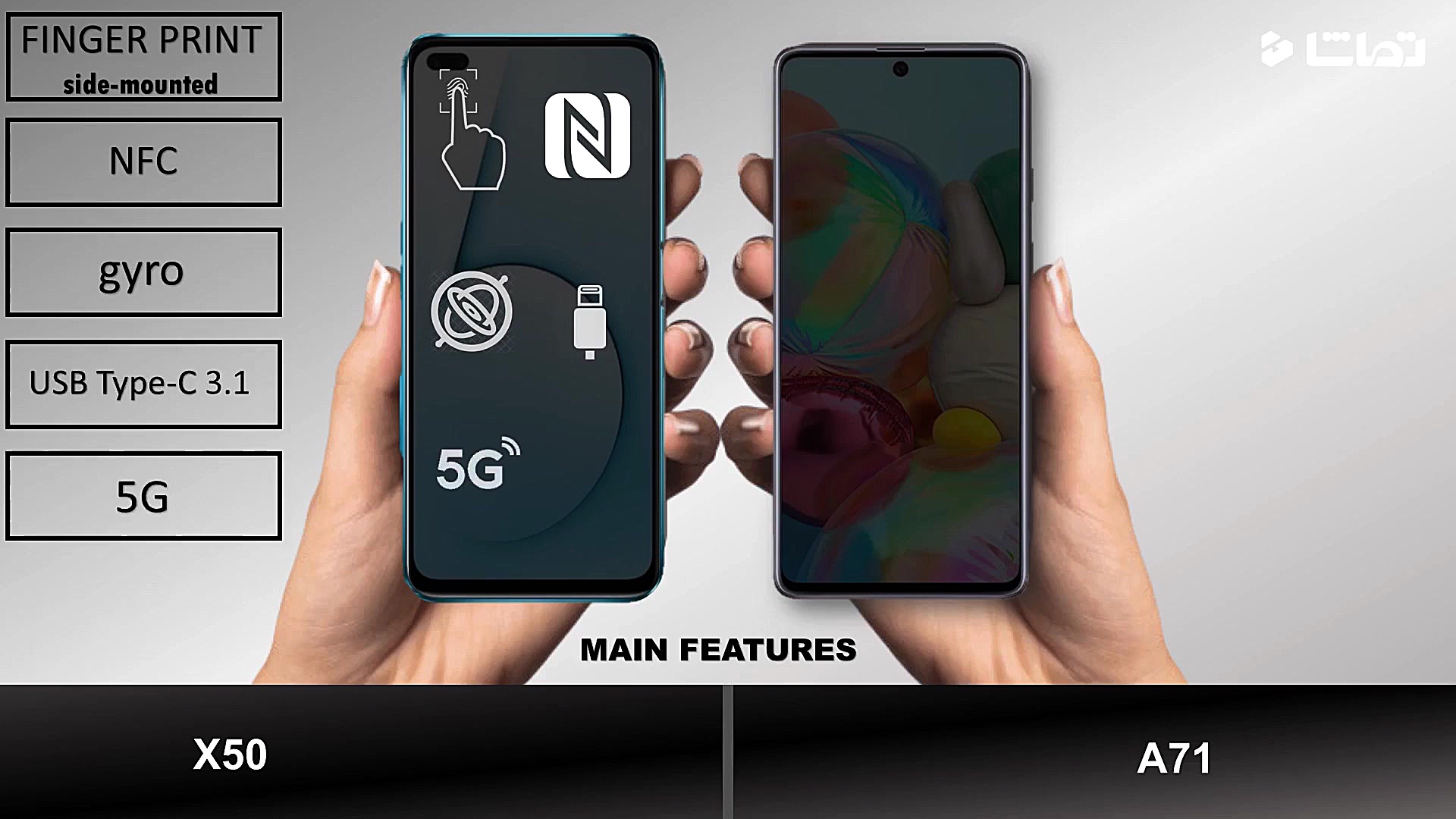 مقایسه گوشی RealMe X50 با Sams...