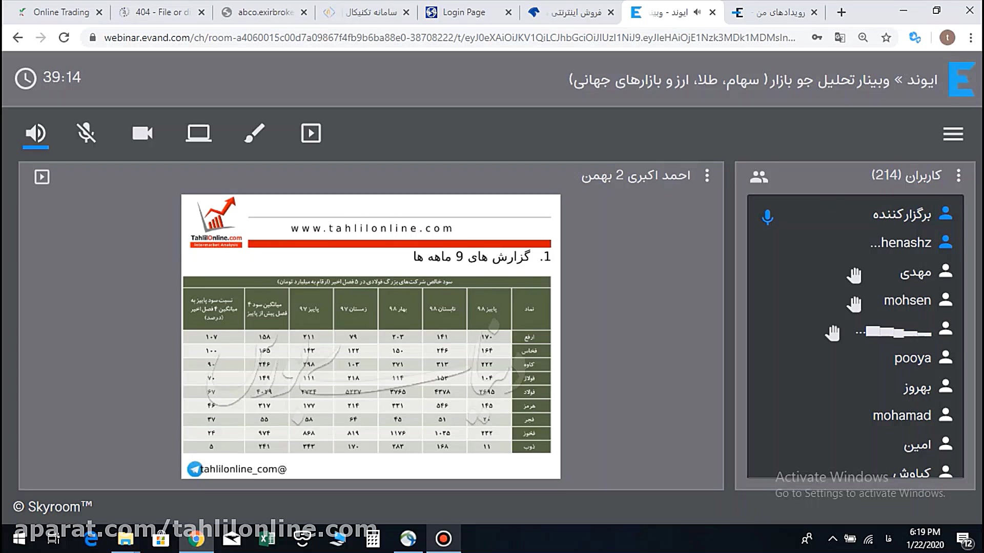 وبینار تحلیل جو بازار 2 بهمن...