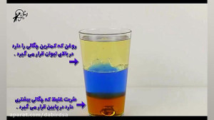 آزمایشگاه علوم ششم دبستان آزما...