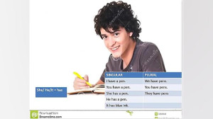 آموزش زبان انگلیسی