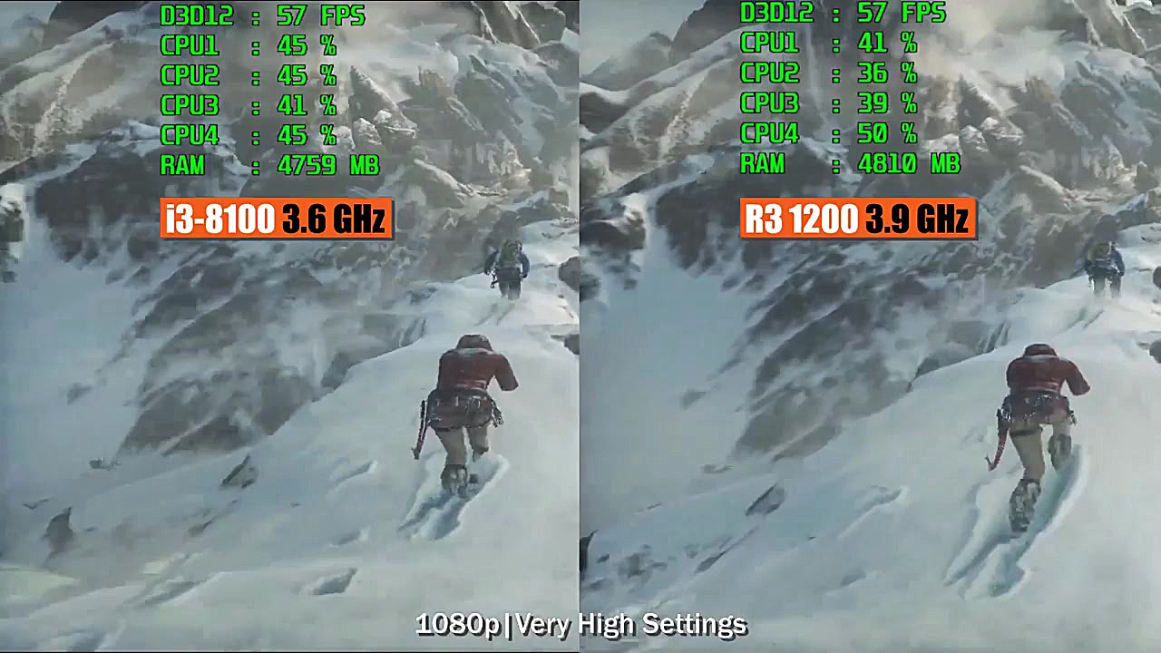 i3 8100 vs Ryzen 3 1200 (3.9GH...