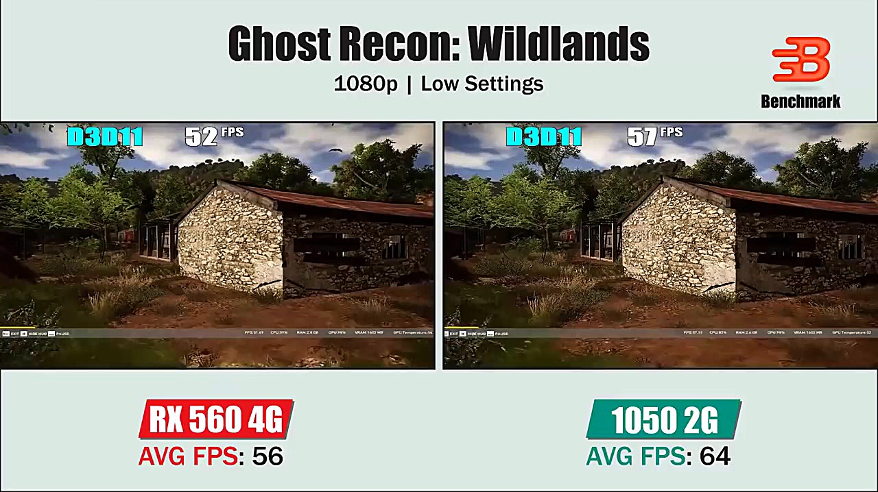 RX 560 4G vs GTX 1050 2G | Gho...