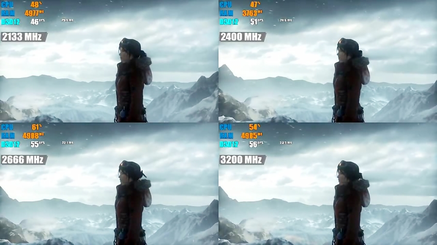 Ryzen 3 2200G APU vs RAM DDR4...