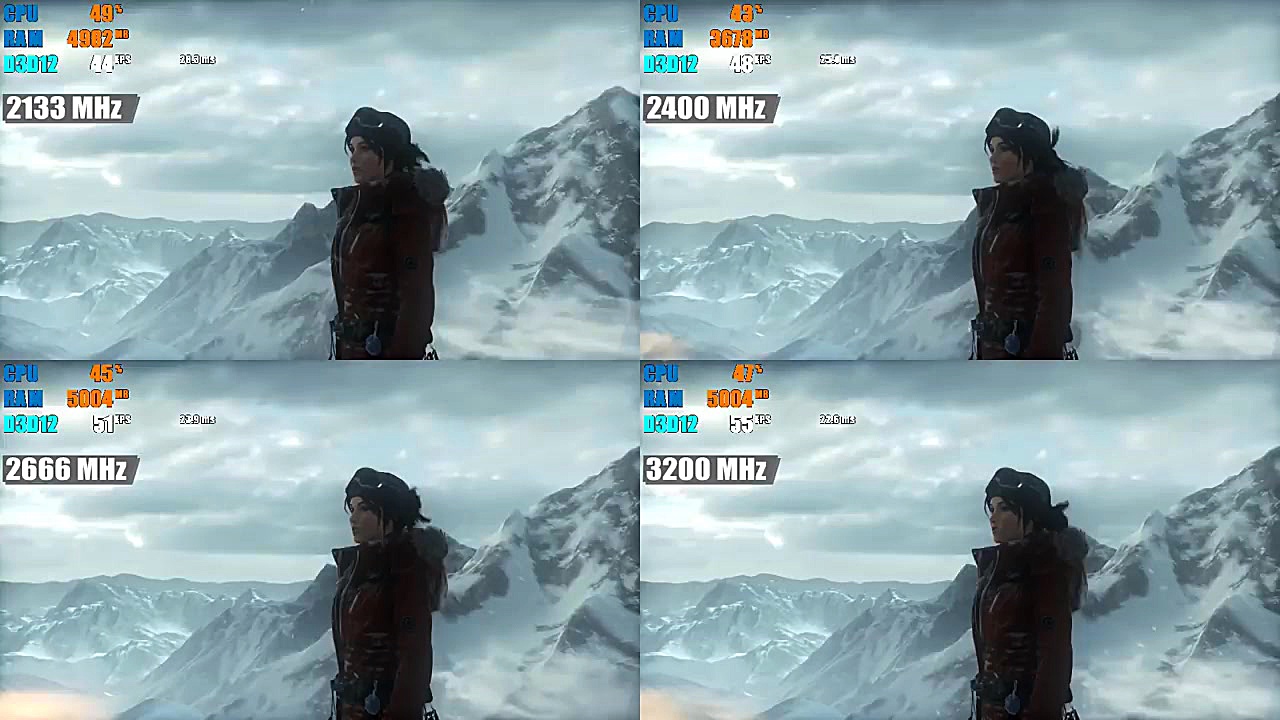 Ryzen 3 2200G APU vs RAM DDR4...