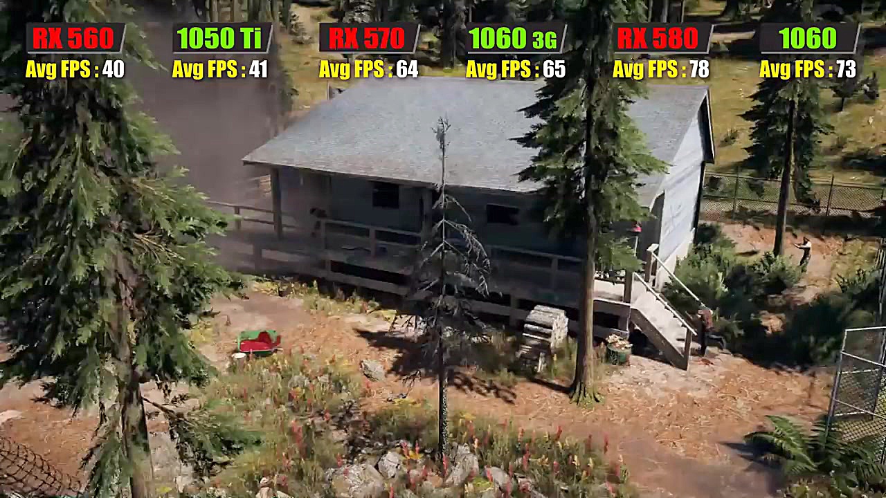 Far Cry 5 | GTX 1050 Ti vs 106...