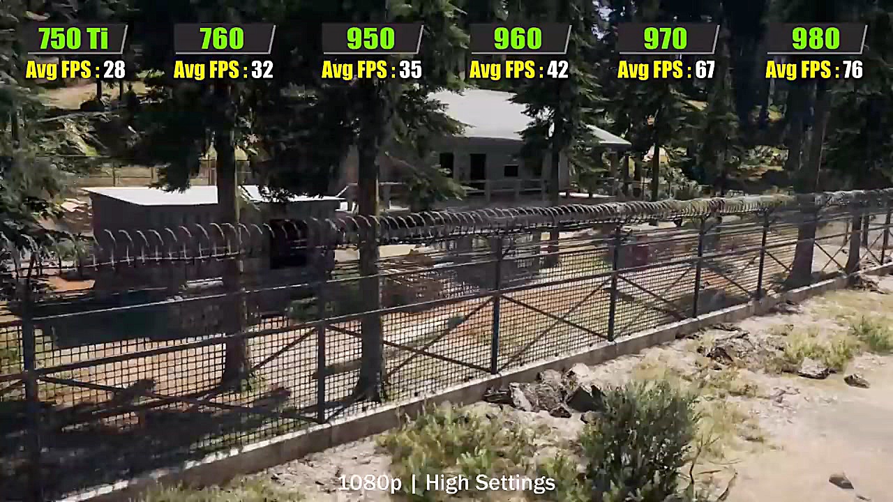 Far Cry 5 GTX 750 Ti vs 760 vs...