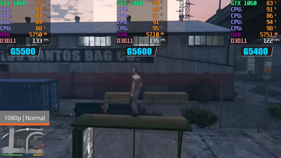 Intel Pentium G5400 vs G5500 v...