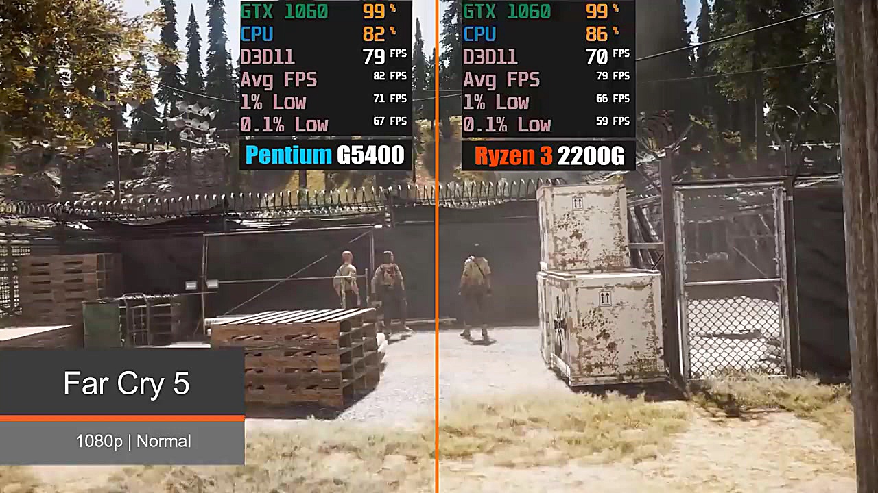 Ryzen 3 2200G vs Pentium G5400...