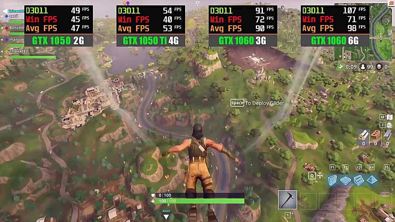 GTX 1050 vs 1050 Ti vs 1060 3G...