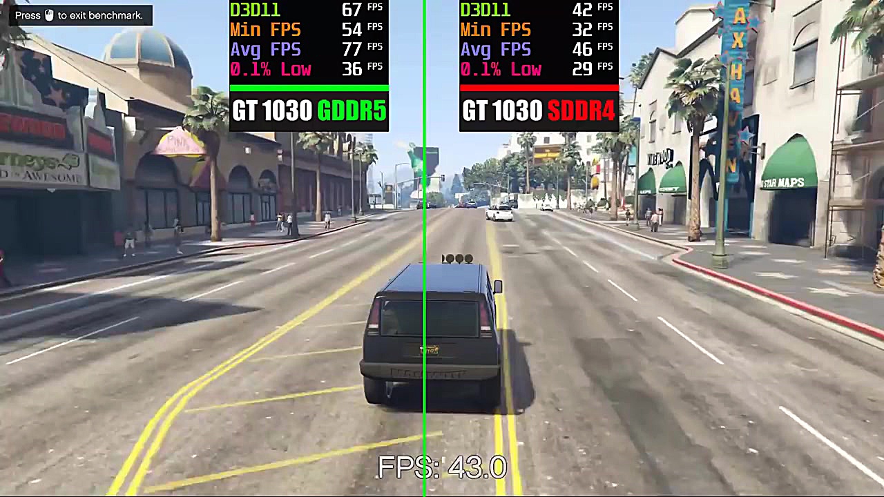 GT 1030 DDR4 vs GT 1030 DDR5