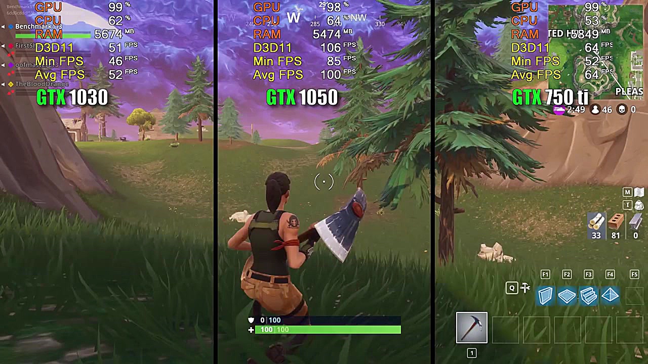 GTX 1050 vs GTX 750 Ti vs GT 1...