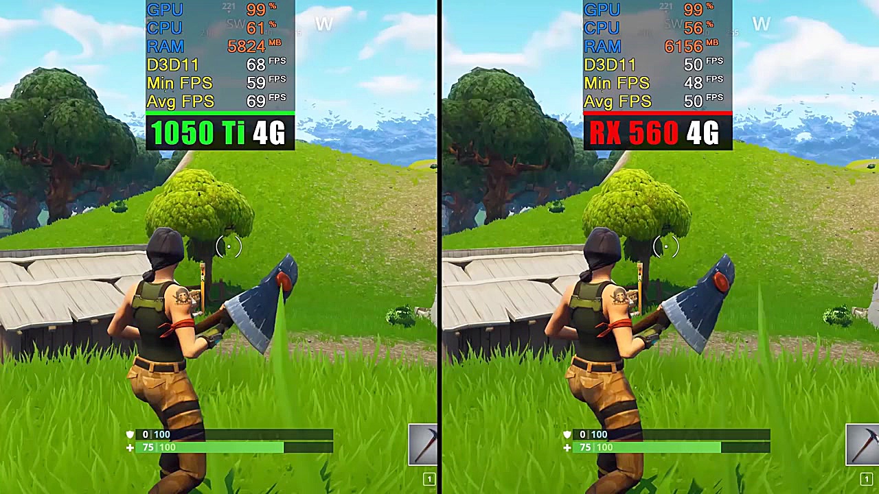 RX 560 4G vs GTX 1050 Ti