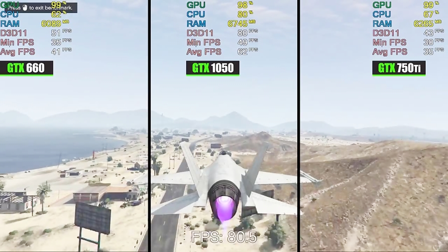 GTX 1050 vs GTX 660 vs GTX 750...