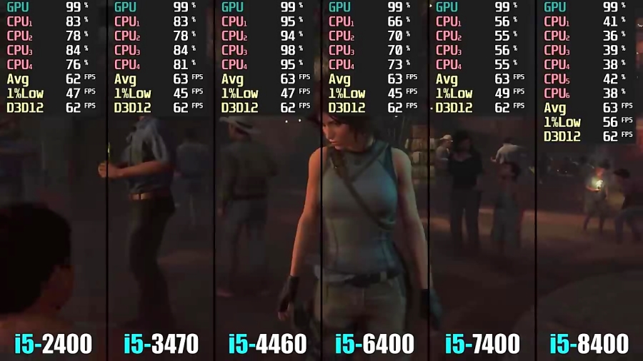 intel Core i5 2400 vs 3470 vs...