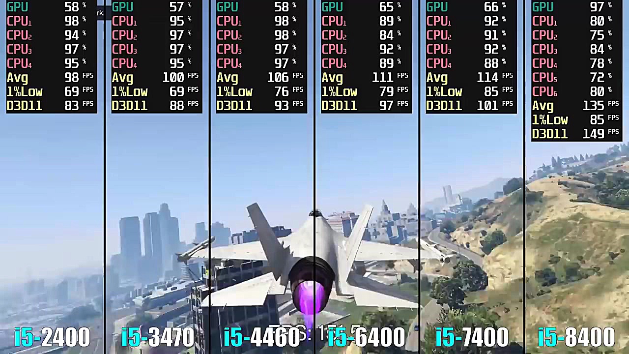 intel Core i5 2400 vs 3470 vs...