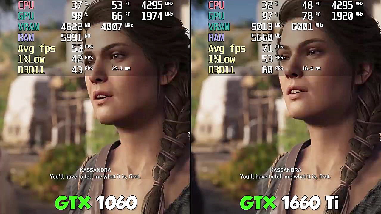 GTX 1660 Ti vs GTX 1060 Test i...