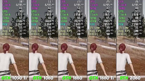 GTX 1050 Ti vs 1060 vs 1660 vs...