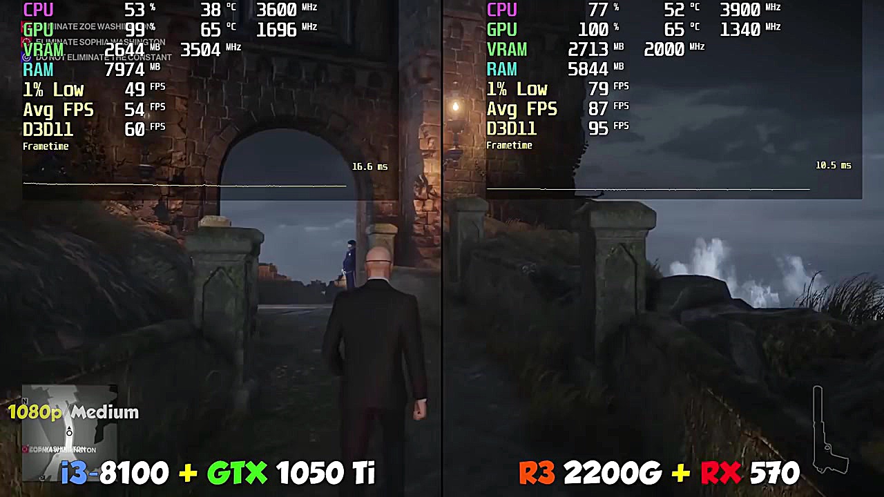 i3 8100  GTX 1050 Ti vs Ryzen...
