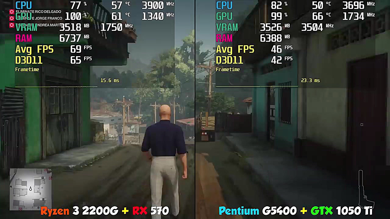 Ryzen 3 2200G  RX 570. vs Pent...