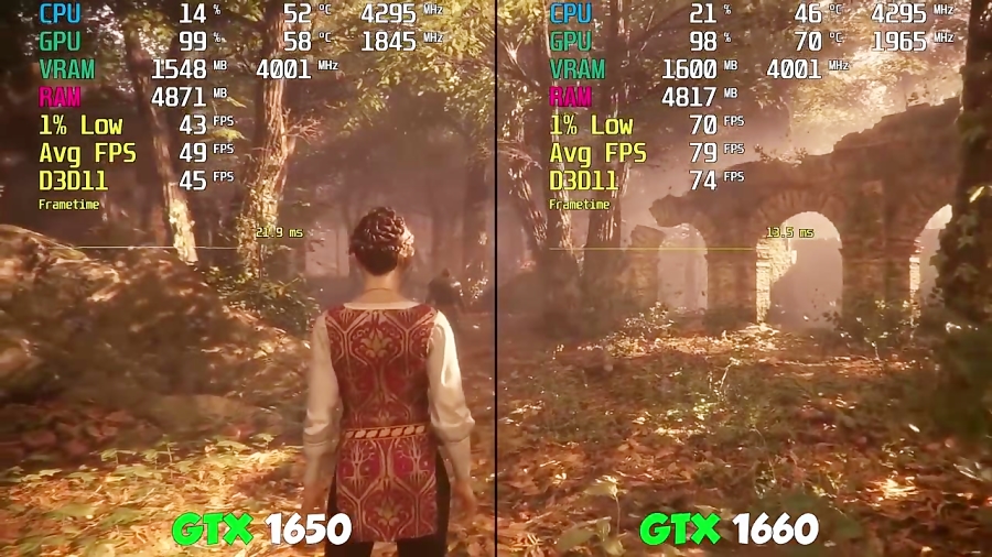GTX 1650 vs GTX 1660 Test in 9...