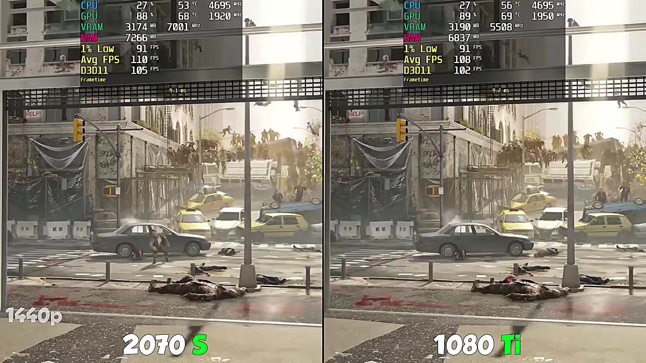 Can RTX 2070 SUPER Beat The GT...