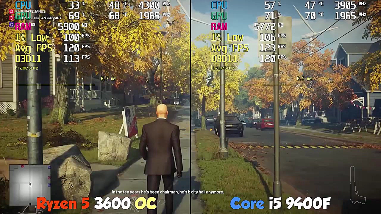 Ryzen 5 3600 vs i5 9400F. Test...