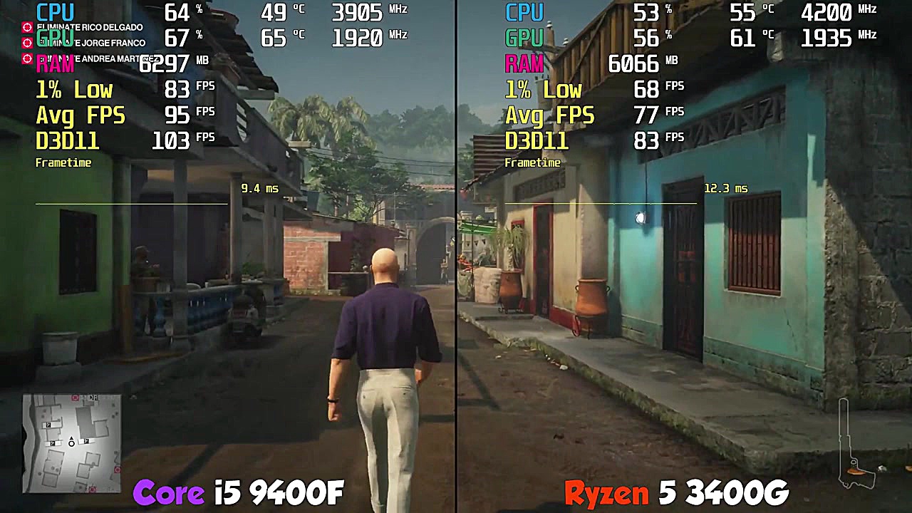 Ryzen 5 3400G. vs i5 9400F