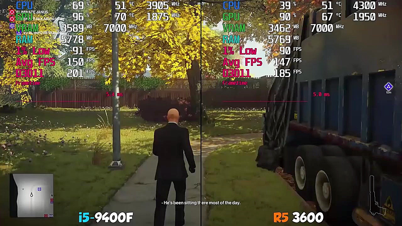 Ryzen 5 3600 vs. i5 9400F. (RT...