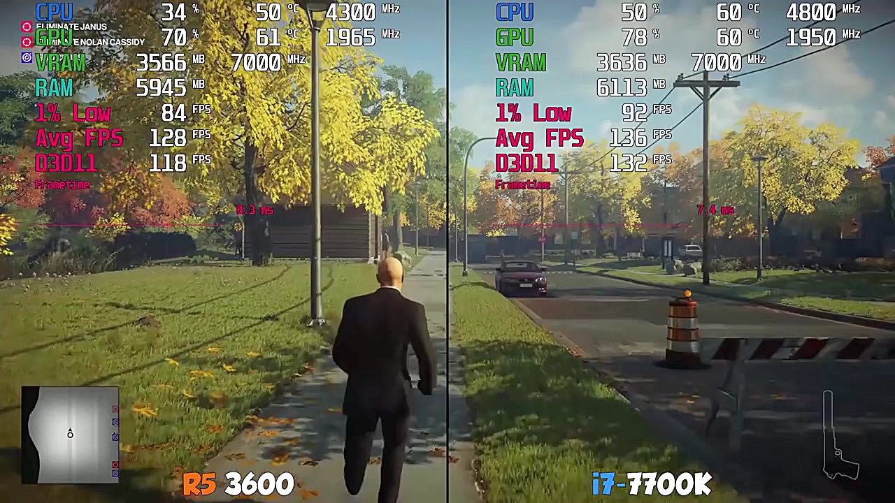 Ryzen 5 3600 vs. i7 7700K