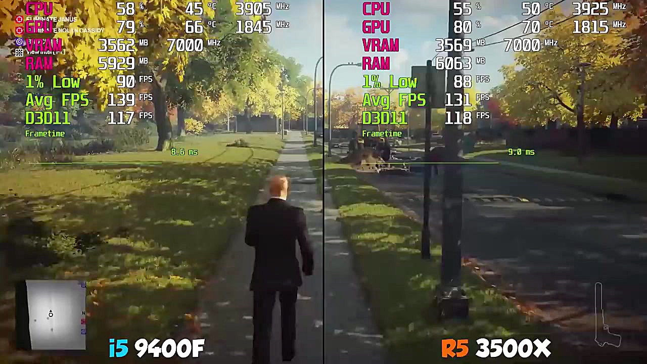 Ryzen 5 3500X vs. i5 9400F