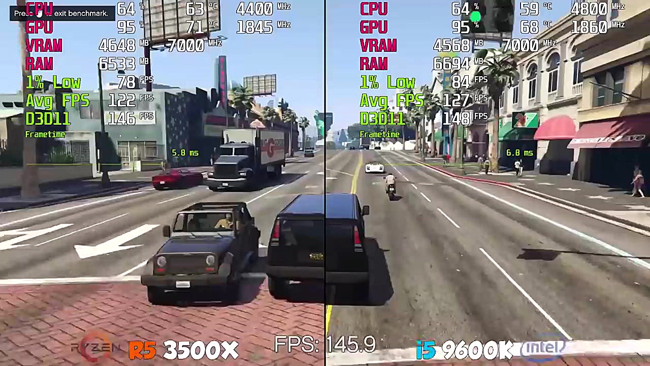 Ryzen 5 3500X vs. i5 9600K