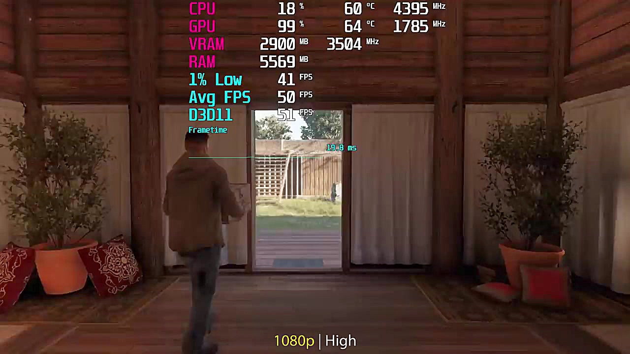 GTX 1050 Ti | in 2020