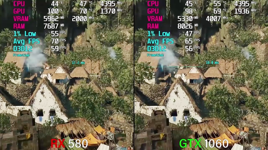 RX 580 vs. GTX 1060 | in 2020