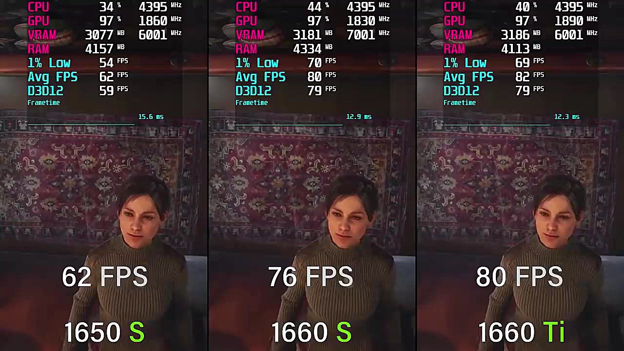 GTX 1650 Super vs. GTX 1660 Su...