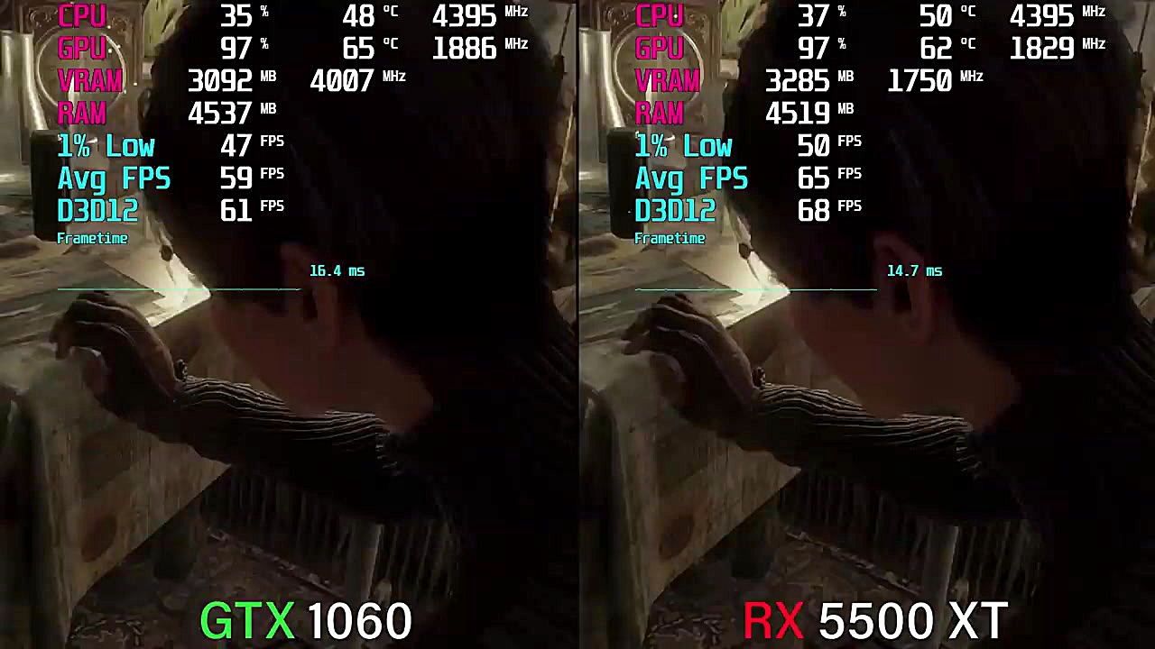 RX 5500 XT vs. GTX 1060 | Test...