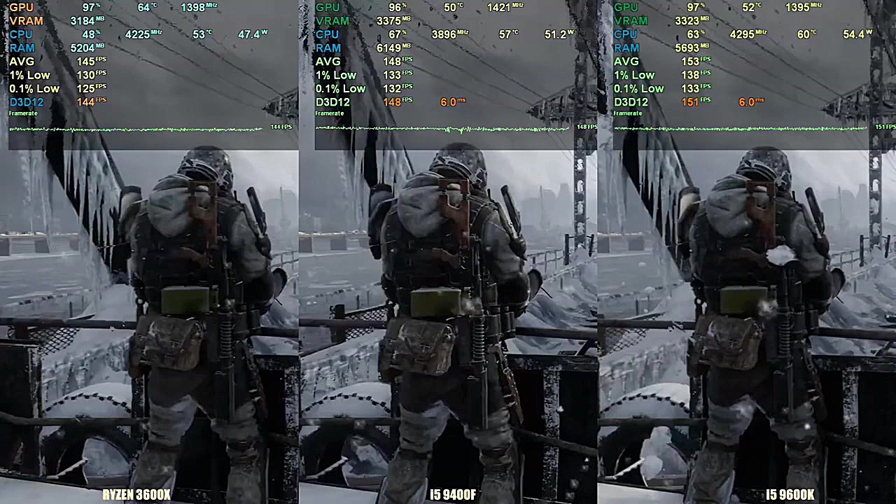 Core i5 9400f vs i5 9600k vs R...
