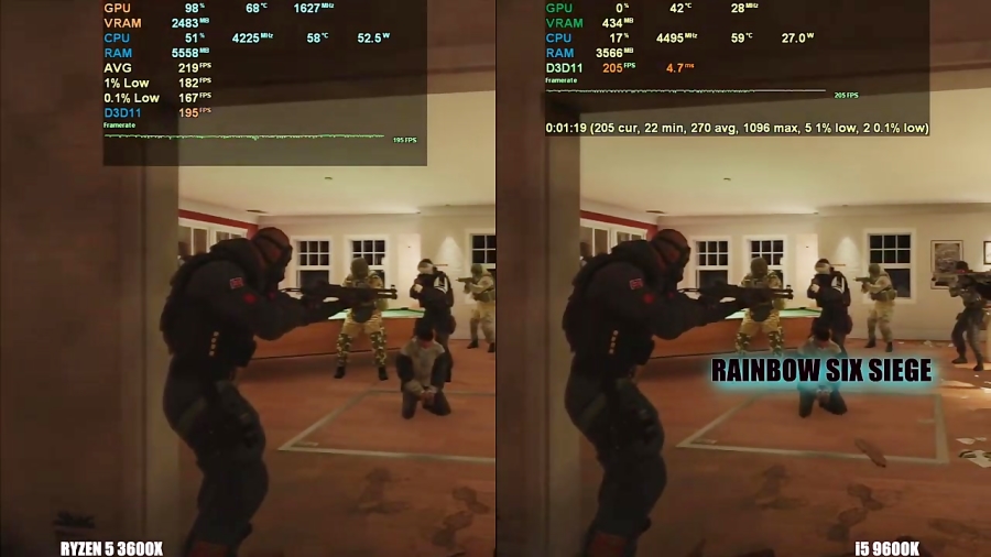 Ryzen 5 3600X vs i5 9600K Whic...