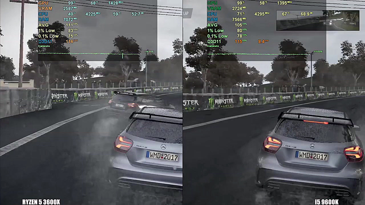 Ryzen 5 3600X vs i5 9600K Whic...